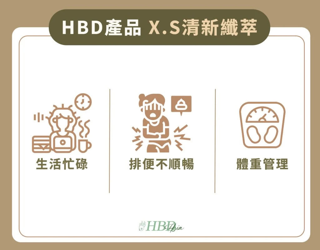 X.S清新纖萃